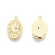 Brass Micro Pave Clear Cubic Zirconia Charms(KK-G437-02G)-1