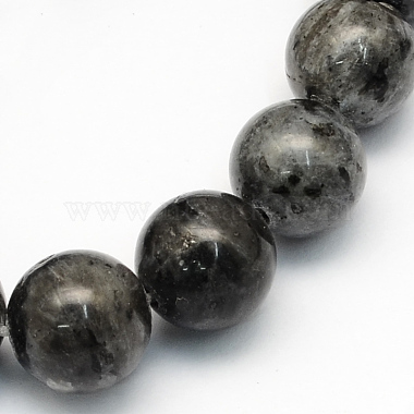 Round Labradorite Beads