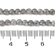 Natural Labradorite Beads Strands(G-R462-008-01)-4