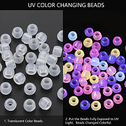 Transparent Plastic Beads, UV Reactive Beads, Barrel, Clear, 8x6mm, Hole: 3.5mm, about 2600pcs/500g(KY-N018-001-A01)