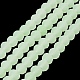однотонные стеклянные бусины с имитацией нефрита(EGLA-A034-J6mm-MD01)-2