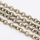 Iron Cable Chains(CH-S079-AB-FF)-1