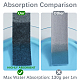 Self-Adhesive Felt Tape(DIY-CP0014-02B-01)-4