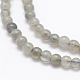 Natural Labradorite Beads Strands(G-P322-31-4mm)-3