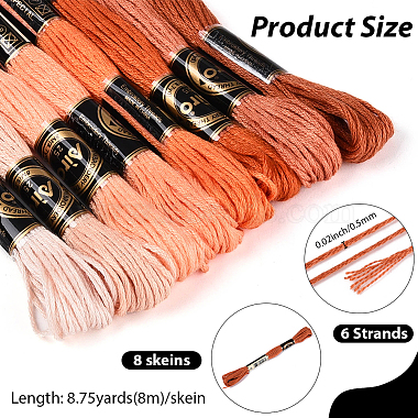 Polyester-Stickgarne(OCOR-WH20074-13B-02A)-2