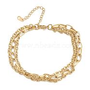 304 Stainless Steel Cable Chain Multi-strand Bracelets, with Lobster Claw Clasps, Textured, Golden, 8-3/8 inch(21.3cm)(STAS-A051-05G)